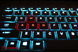 RGB per toets, zoals rood voor WASD, bijvoorbeeld