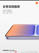 (Afbeeldingsbron: Xiaomi)