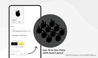 Auto-layout met meerdere kopieën (Afbeelding Bron: MakerWorld)