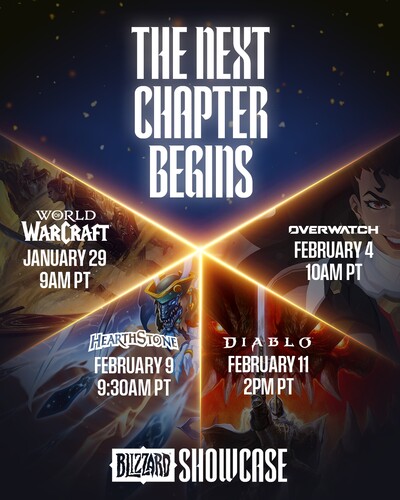 Routekaart voor 2026: Blizzards data voor komende showcases voor WoW, Overwatch, Hearthstone en Diablo. (Afbeeldingsbron: Blizzard)