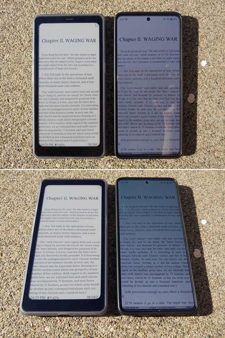 Kaleido vs OLED (~1.200 nits). Direct zonlicht in de namiddag.