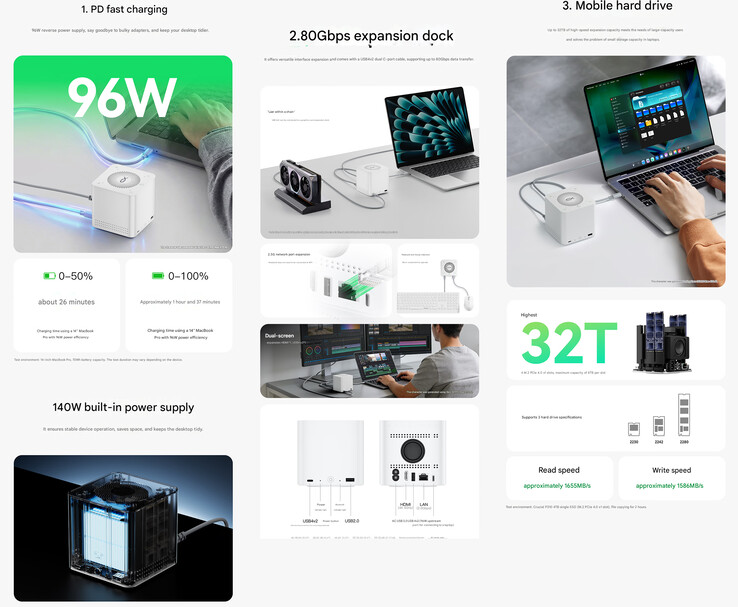 Belangrijkste hoogtepunten van het dok (machinaal vertaald)