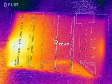 Warmtekaart voorzijde