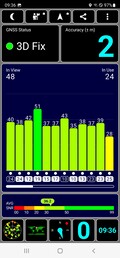 GPS test: buiten