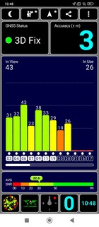 Outdoor GPS test