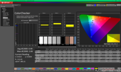 ColorChecker na kalibratie