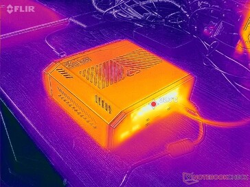 Systeem in ruststand (terug)