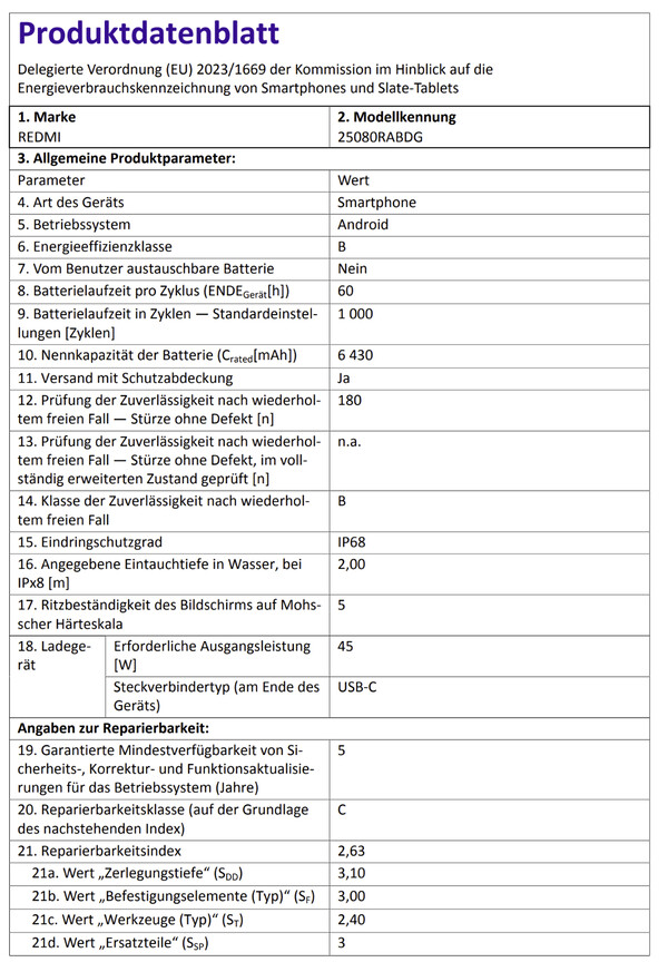 (Afbeelding bron: Smartmobil.de)