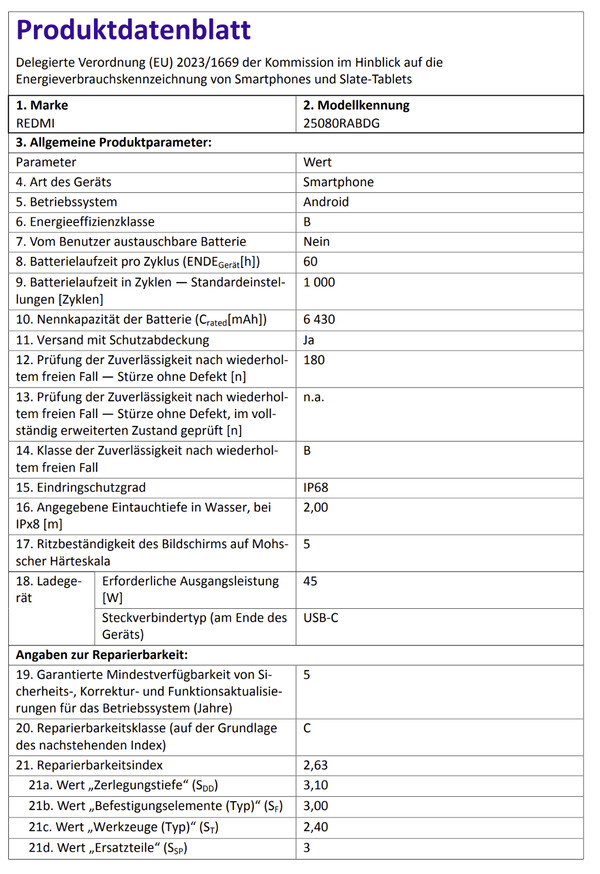 (Afbeelding bron: Smartmobil.de)