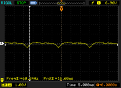 PWM op 42%