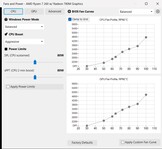 Ventilatorcurven - Gebalanceerd