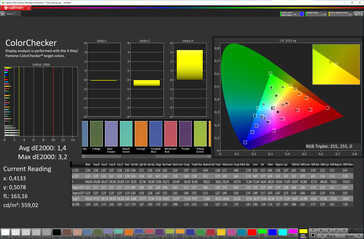 Kleuren (vouwbaar scherm, kleurprofiel: natuurlijk, doelkleurruimte: sRGB)