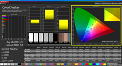 Colorchecker (gekalibreerd)