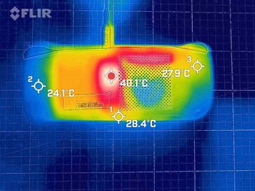 Inactief Terug (beeldtemperatuur gekalibreerd)