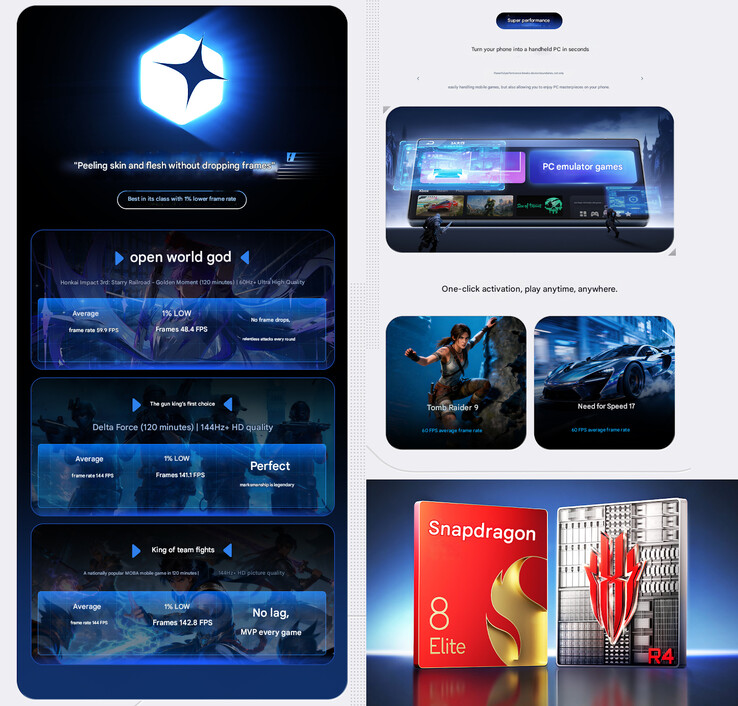 Gaming-highlights van de 11 Air (Beeldbron: RedMagic - machinaal vertaald)