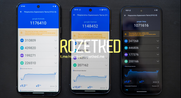 Vroege AnTuTu-benchmarkresultaten van de Tensor G4 van de Google Pixel 9 (Afbeeldingsbron: Rozetked)