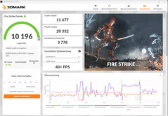 Fire Strike (batterijvoeding)