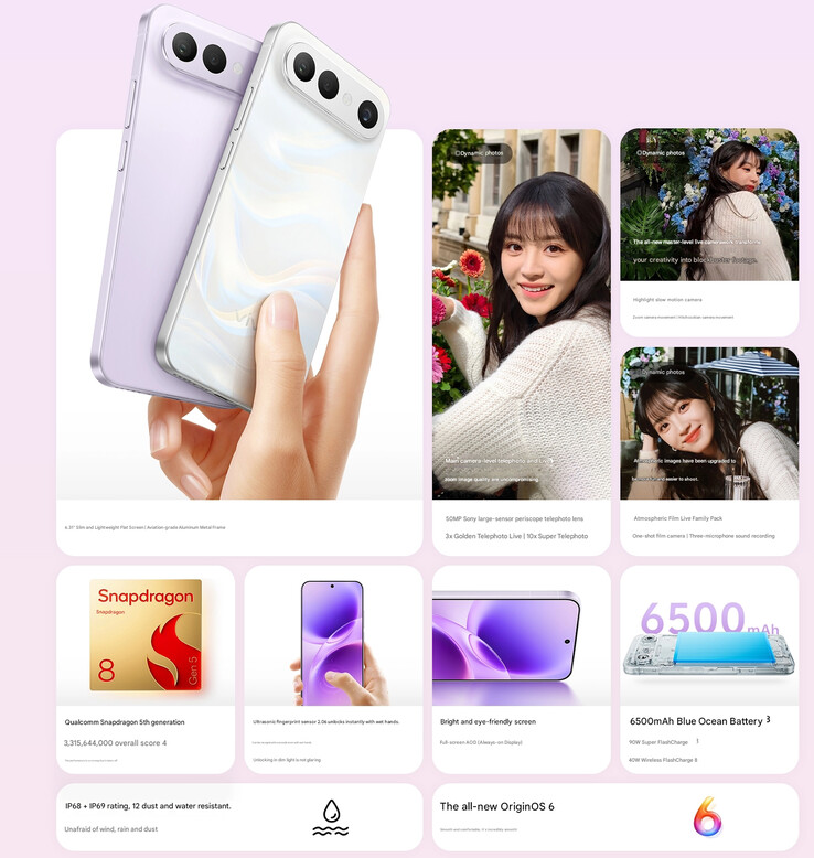 Belangrijkste kenmerken van de S50 Pro mini (Afbeelding bron: Vivo - machine vertaald)