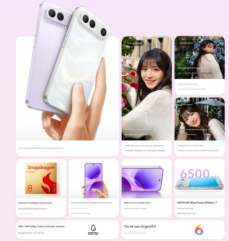 Belangrijkste kenmerken van de S50 Pro mini (Afbeelding bron: Vivo - machine vertaald)