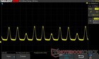 0% helderheid: 243,15 Hz