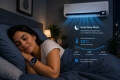 Individueel aangepaste airconditioning nu beschikbaar voor gebruikers van Galaxy Watch en Galaxy Ring.