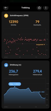 De hoogte wordt onafhankelijk van het GNSS bepaald door de barometer.