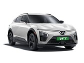 De elektrische VinFast VF7 SUV (Beeldbron: VinFast India)