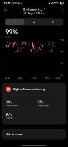 Xiaomi Smart Band 10 Gezondheid