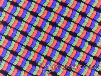 Haarscherpe RGB-subpixels