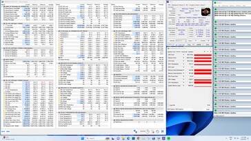 Stresstest Prime95, solo