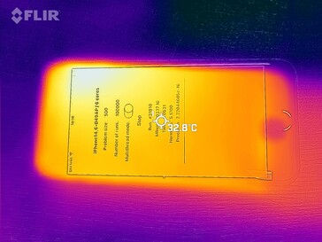 Heatmap - voorzijde