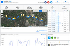 GPS-test: Google Pixel 3 - Overzicht