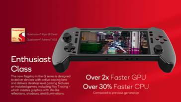 Snapdragon G3x Gen 2 biedt 30% en 2x snellere CPU- en GPU-prestaties. (Afbeelding Bron: Qualcomm)