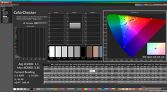 ColorChecker na kalibratie