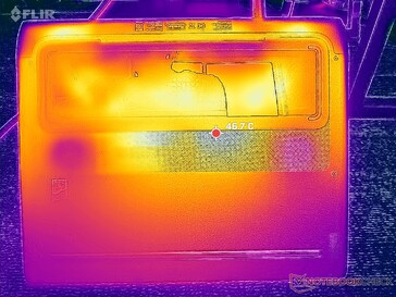 Cyberpunk 2077 stress (D omslag)