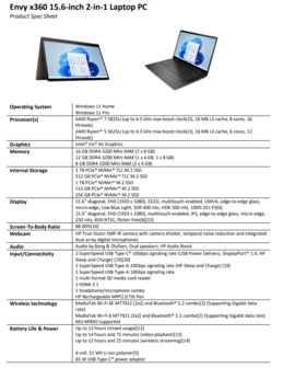 HP Envy x360 15,6-inch AMD - Specificaties. (Bron: HP)