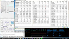 Stresstest: Prime95 solo