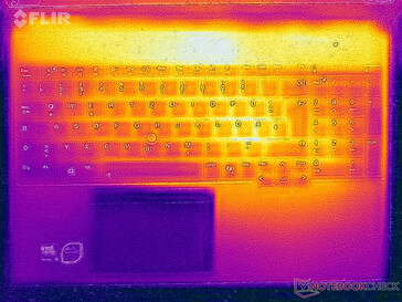 Stresstest oppervlaktetemperaturen (boven)