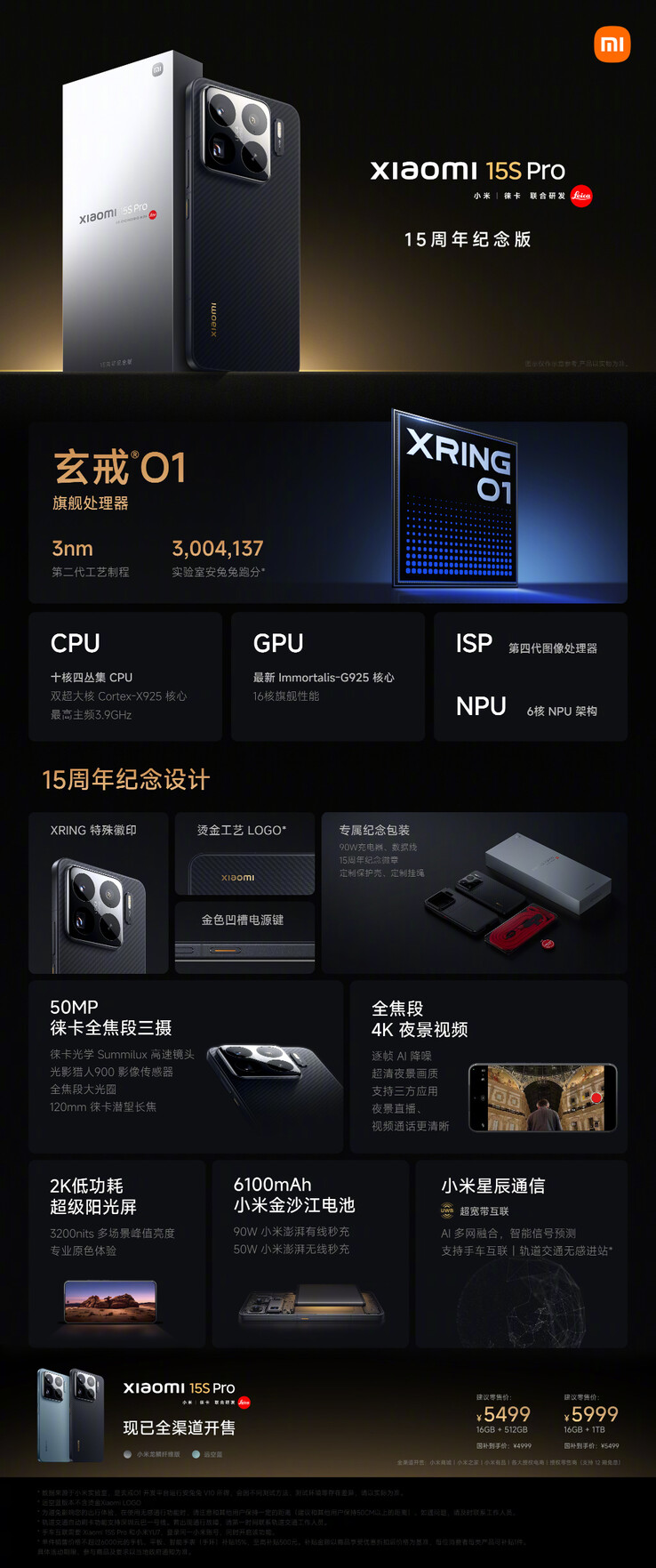 (Afbeeldingsbron: Xiaomi)