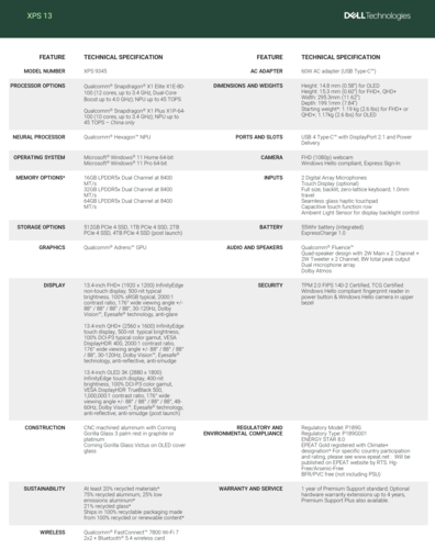 Dell XPS 13 9345: Specificaties
