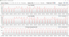 CB15 Loop (Schepper/Gaming)