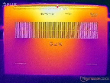 Prime95+FurMark stress (onder)