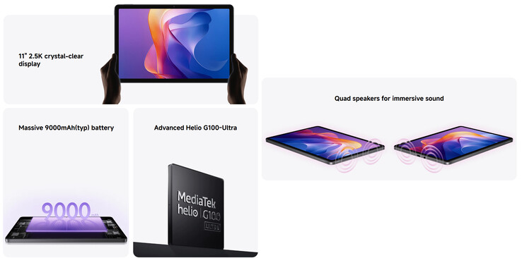 Belangrijkste kenmerken van de Redmi Pad 2 (Afbeelding bron: Xiaomi)