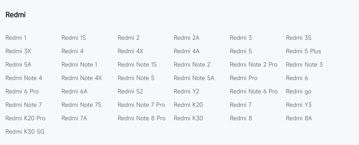 Redmi EOS productlijst. (Beeldbron: Xiaomi)