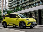 De elektrische BYD Dolphin Surf (Afbeelding bron: BYD)