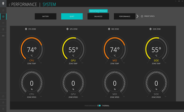 Real-time thermische en ventilatormetingen. Helaas is er geen optie om de gegevens op te slaan of te exporteren