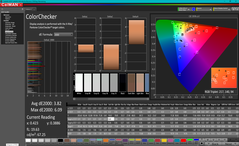 ColorChecker (gekalibreerd)