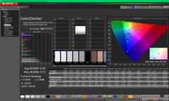 ColorChecker vóór kalibratie