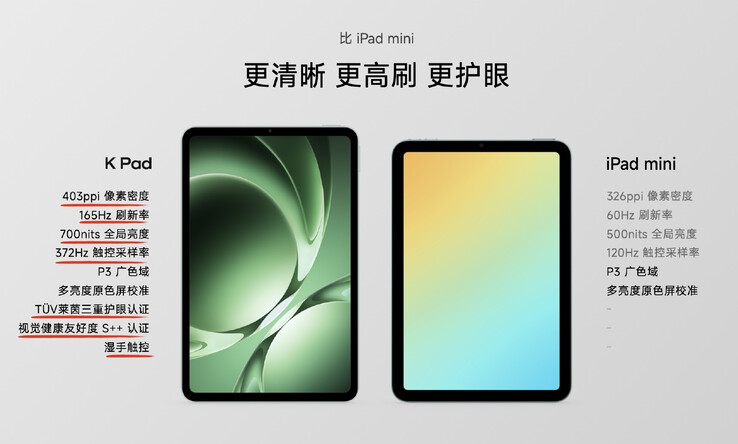 De Redmi K Pad levert tot 700 nits op zijn 8,8-inch scherm. (Afbeeldingsbron: Xiaomi)
