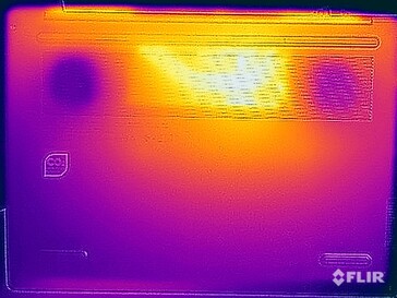 Temperatuur van het oppervlak tijdens de stresstest (onder)